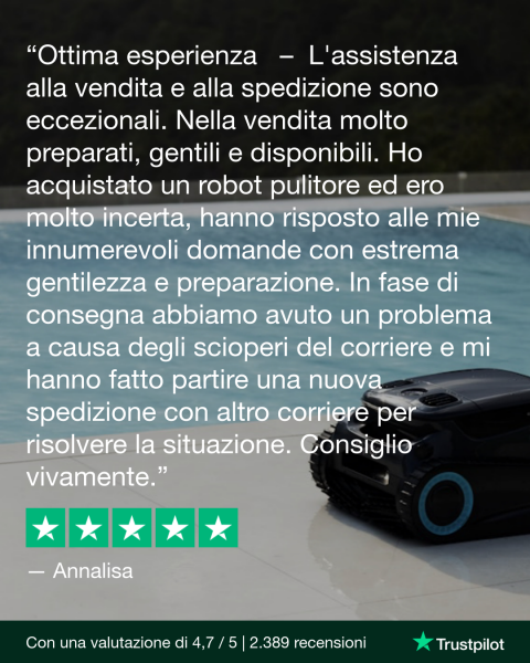 Trustpilot Review – Annalisa
