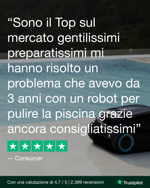 Trustpilot Review – Consumer