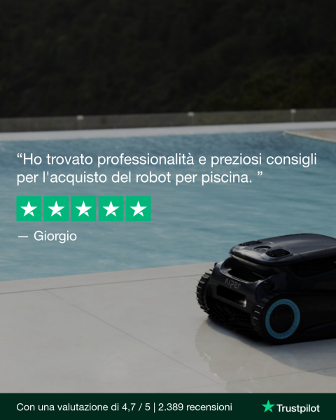 Trustpilot Review – Giorgio