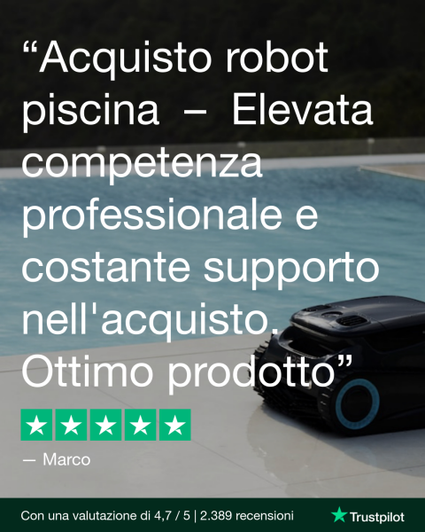 Trustpilot Review – Marco
